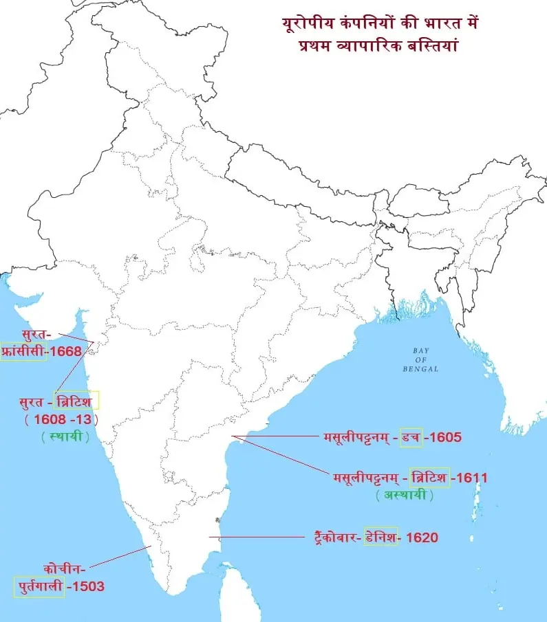 European companies ka Bharat aagman